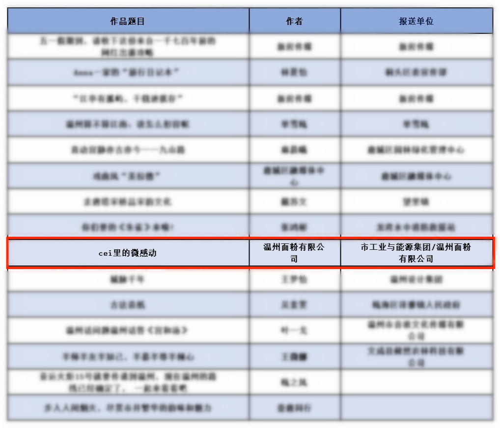 1701132036701002968.png 1701132036701002968.png